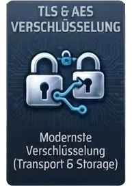 TLS- und AES-Verschlüsselung auf dem Transportweg und im Speicher.